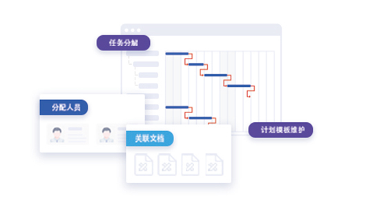 项目管理