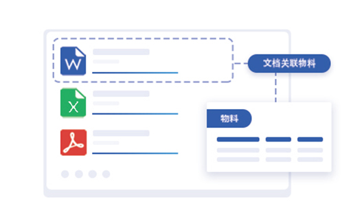 图文档管理