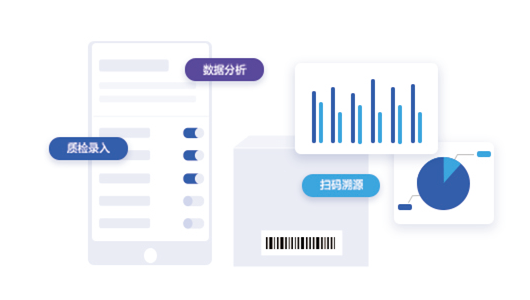 成本汇集