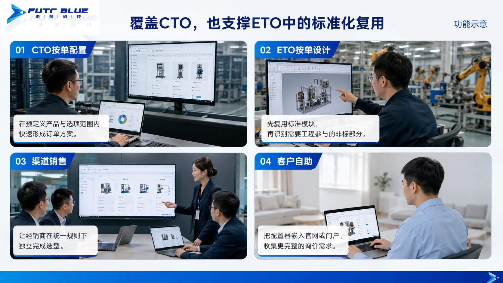典型场景 · 功能示意