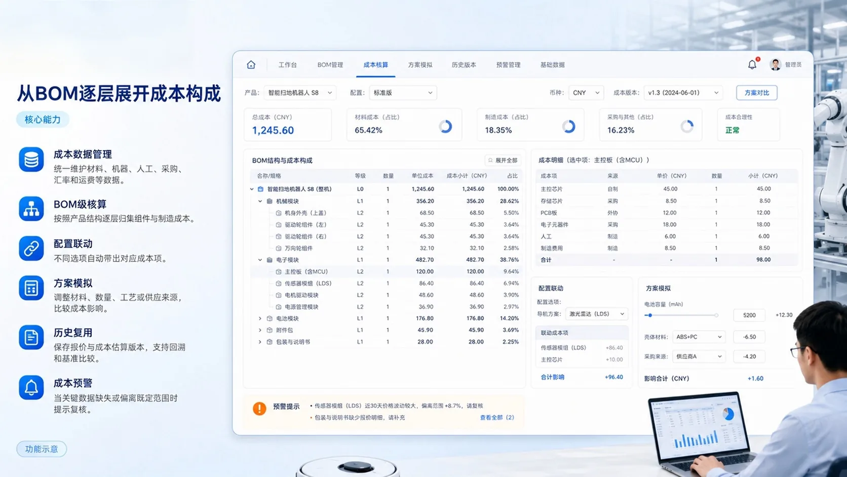 核心能力 · 功能示意