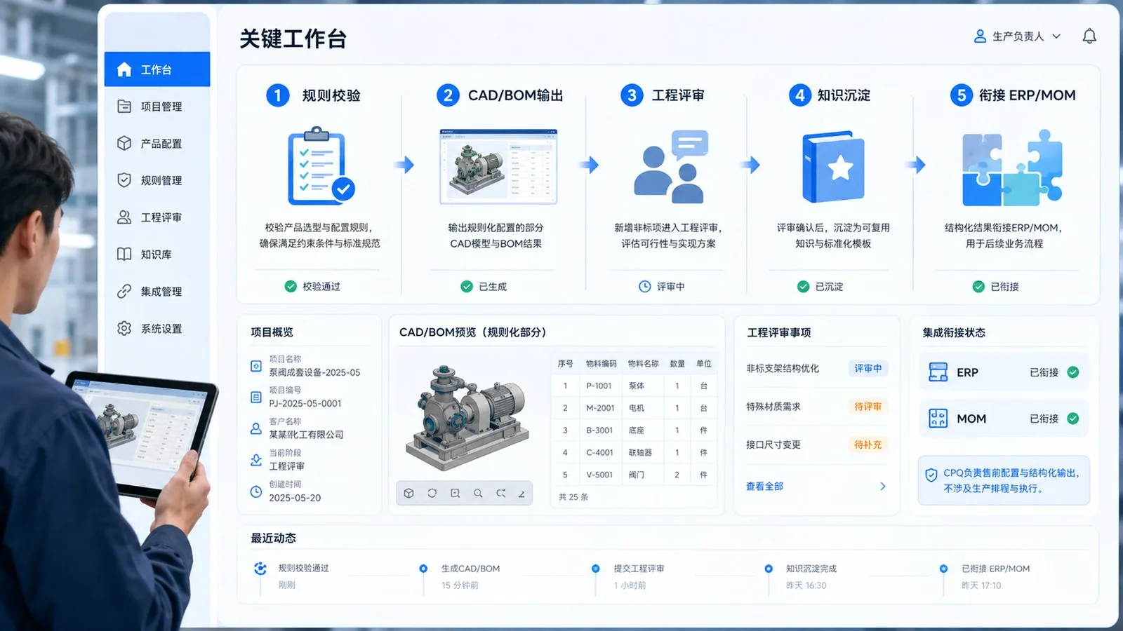 生产负责人 的 CPQ 关键工作流程
