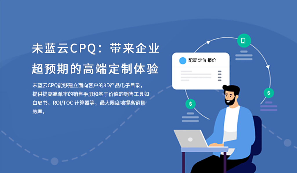 什么是CPQ？