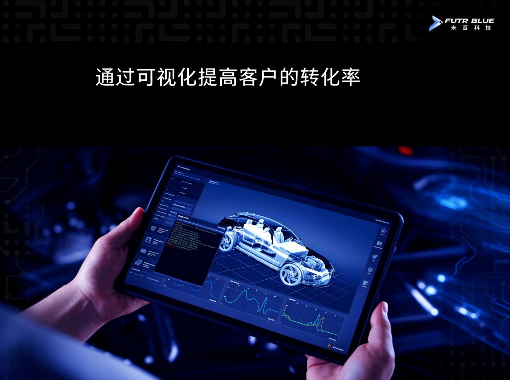 通过可视化提高客户的转化率