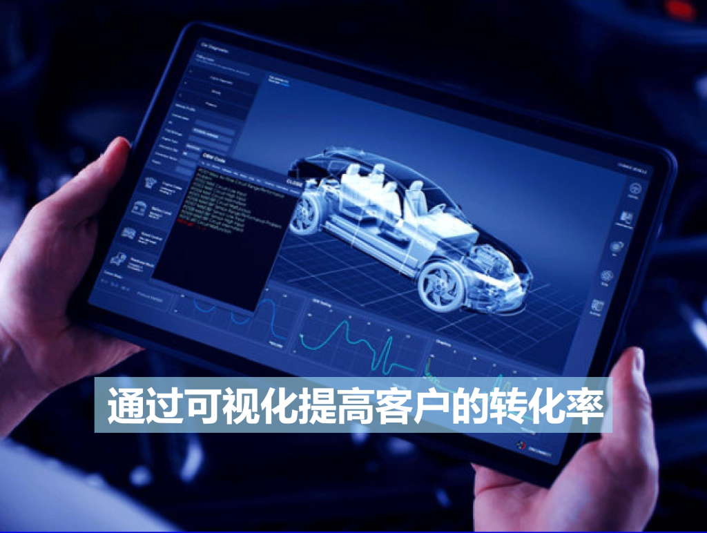 通过可视化提高客户的转化率